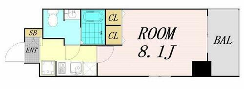 大阪府大阪市東成区中道１丁目 賃貸マンション