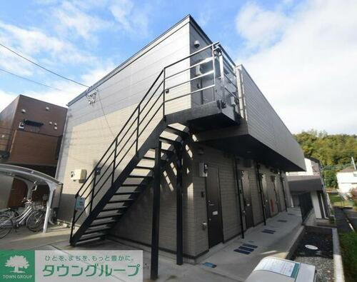 千葉県松戸市新作 賃貸アパート