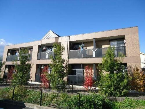 群馬県前橋市下新田町 賃貸アパート