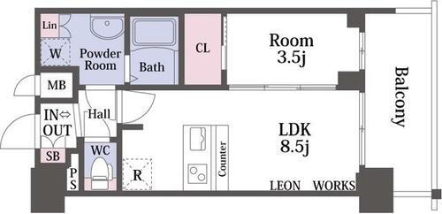 大阪府大阪市大正区泉尾１丁目 賃貸マンション