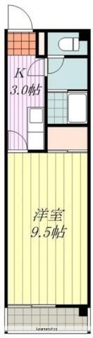 愛媛県松山市祇園町 いよ立花駅 1K マンション 賃貸物件詳細