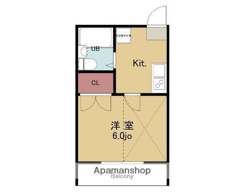 東京都渋谷区西原２丁目 幡ヶ谷駅 1K アパート 賃貸物件詳細