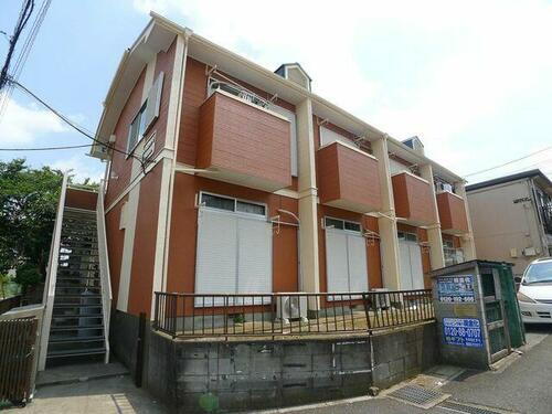 千葉県松戸市松戸 築38年11ヶ月 2階建