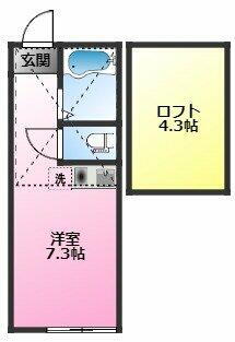 神奈川県川崎市高津区子母口 武蔵小杉駅 ワンルーム アパート 賃貸物件詳細