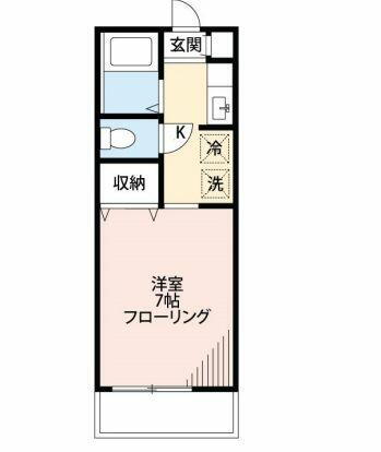 東京都世田谷区桜２丁目 経堂駅 ワンルーム アパート 賃貸物件詳細