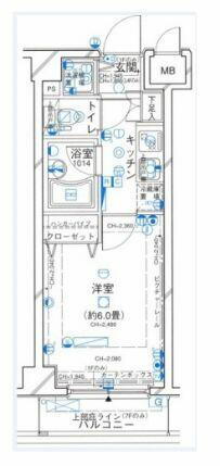 東京都渋谷区代々木１丁目 代々木駅 1K マンション 賃貸物件詳細