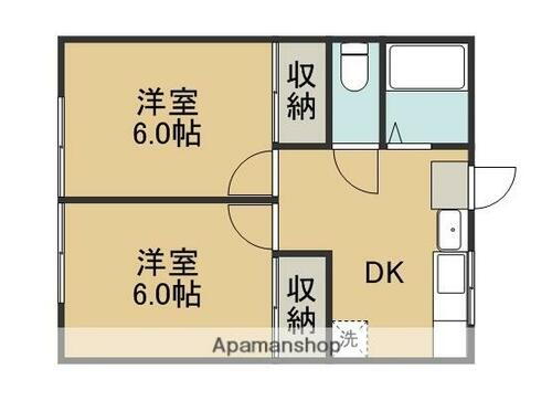 宮城県仙台市青葉区小田原５丁目 仙台駅 2DK アパート 賃貸物件詳細