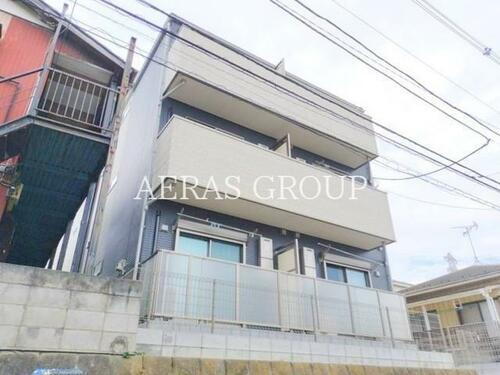 千葉県松戸市三ケ月 賃貸アパート