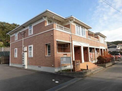 静岡県三島市谷田 賃貸アパート