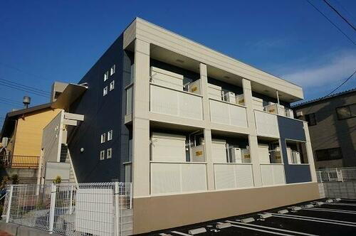 千葉県松戸市東松戸４丁目 賃貸アパート