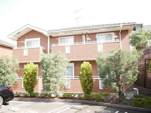 福岡県北九州市八幡西区浅川１丁目 賃貸アパート