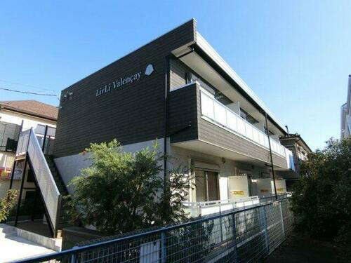 千葉県松戸市西馬橋３丁目 賃貸アパート