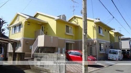 愛媛県松山市北久米町 賃貸アパート