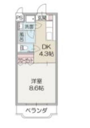 静岡県駿東郡清水町長沢 三島駅 1DK マンション 賃貸物件詳細