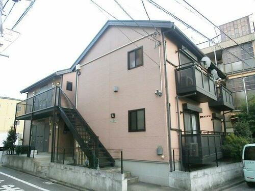 東京都足立区新田１丁目 賃貸アパート