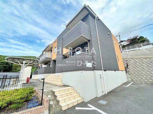 福岡県北九州市若松区赤島町 賃貸アパート