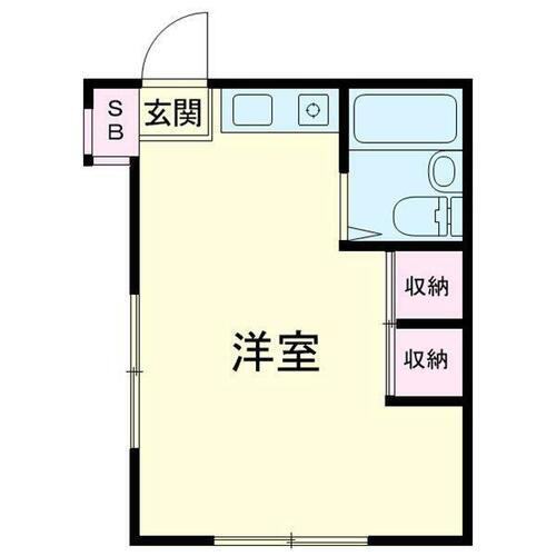 東京都世田谷区桜上水２丁目 賃貸アパート