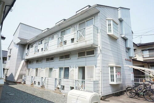 岩手県盛岡市神子田町 賃貸アパート