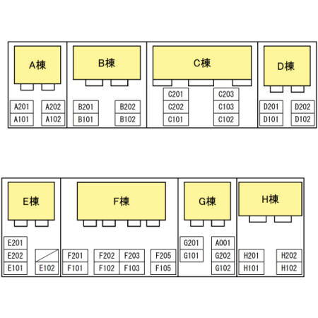 グリーンアヴェニュー　Ｇ