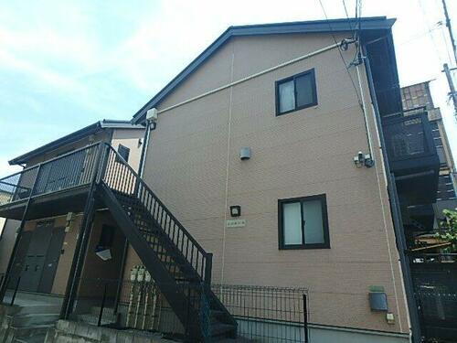 東京都足立区新田１丁目 賃貸アパート