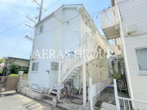 フォーレストⅠ