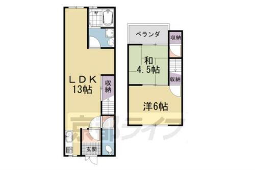 京都府宇治市神明宮東 賃貸一戸建て