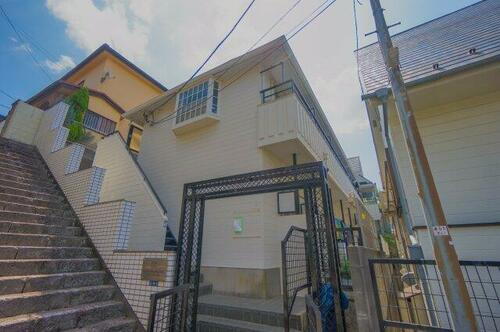 東京都大田区南馬込４丁目 賃貸アパート