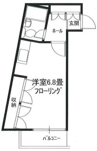 東京都杉並区永福１丁目 永福町駅 ワンルーム マンション 賃貸物件詳細