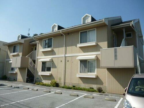 リバーサイドコーポ