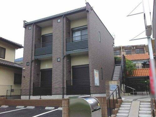 神奈川県横浜市緑区白山２丁目 賃貸アパート