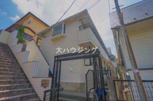 東京都大田区南馬込４丁目 賃貸アパート