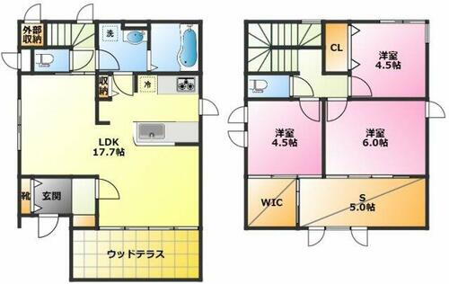 神奈川県川崎市宮前区野川本町１丁目 賃貸一戸建て