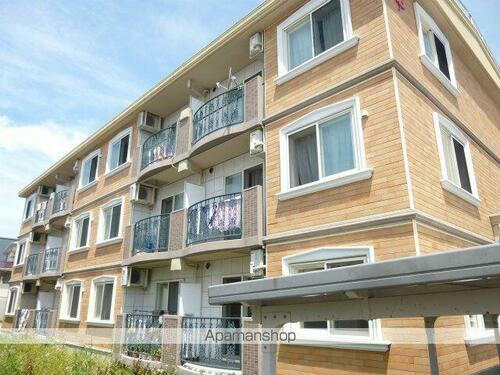 山形県米沢市成島町１丁目 賃貸マンション