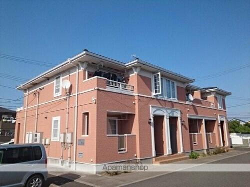 インノバーレⅠ