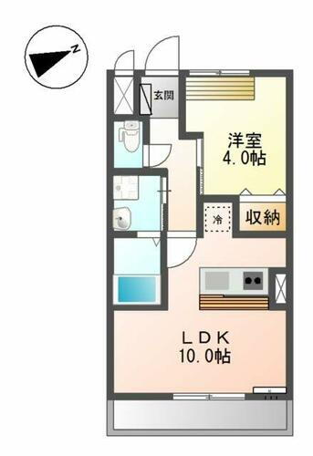 福岡県北九州市小倉北区黒原１丁目 賃貸アパート
