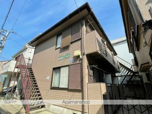 東京都北区王子本町２丁目 賃貸アパート