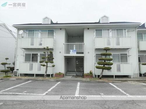 石手リバーハイツ