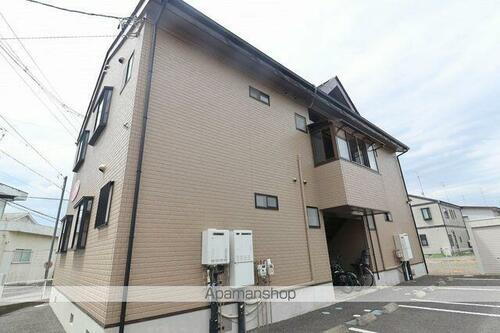 福島県郡山市芳賀１丁目 賃貸アパート