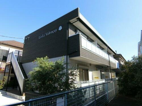 千葉県松戸市西馬橋３丁目 賃貸アパート