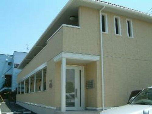 静岡県静岡市清水区中之郷 賃貸アパート