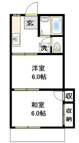 千葉県松戸市小金原９丁目 常盤平駅 2K アパート 賃貸物件詳細