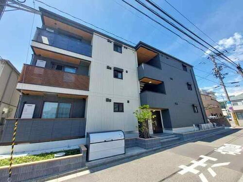 宮城県仙台市若林区南材木町 賃貸アパート