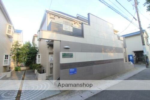 千葉県市川市大洲４丁目 賃貸アパート