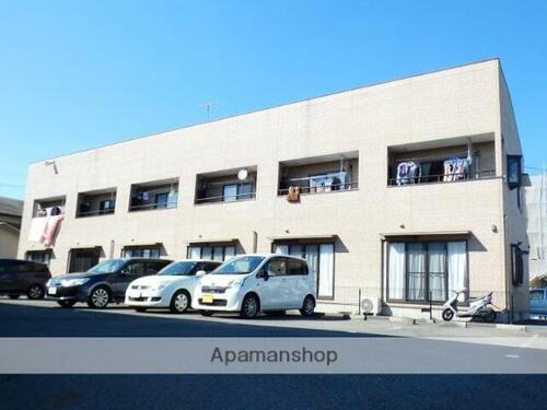 群馬県太田市藤阿久町 賃貸アパート