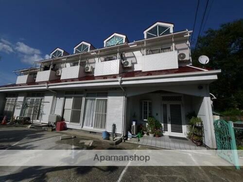 宮城県仙台市太白区旗立３丁目 賃貸アパート