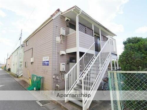 宮城県仙台市若林区連坊小路 賃貸アパート