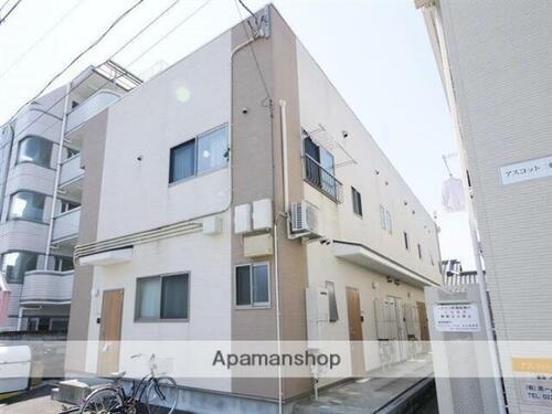 宮城県仙台市若林区二軒茶屋 賃貸アパート