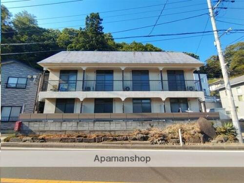 宮城県仙台市青葉区八幡５丁目 賃貸アパート