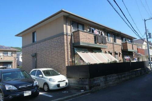 ガーデンビレッジＢ棟