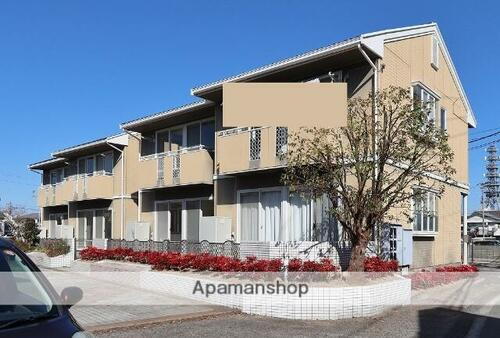 徳島県徳島市中吉野町３丁目 テラスハウス